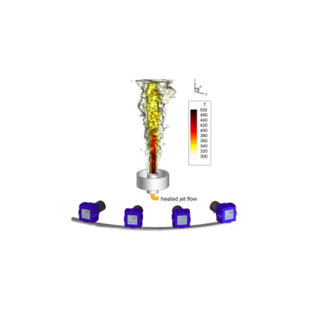 Temperature Imaging in Thermal Flows
