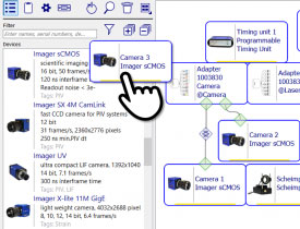 DaVis Software