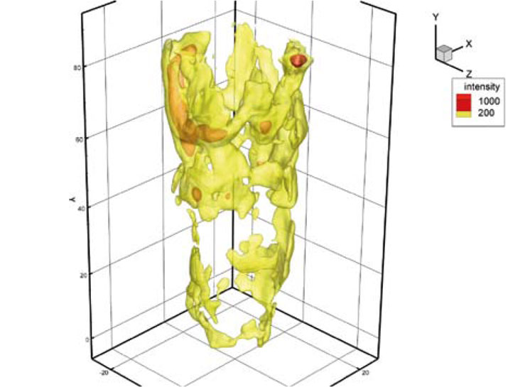 3D flame emission imaging