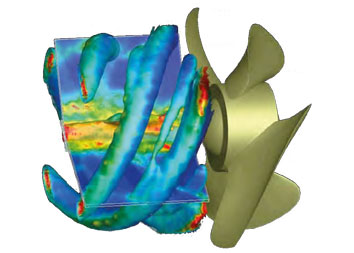 3D propeller flow field