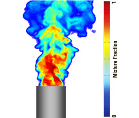 Mixing of a turbulent gas jet applying 1-color LIF imaging