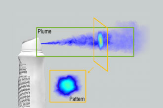 Home Care and Beauty Spray Imaging